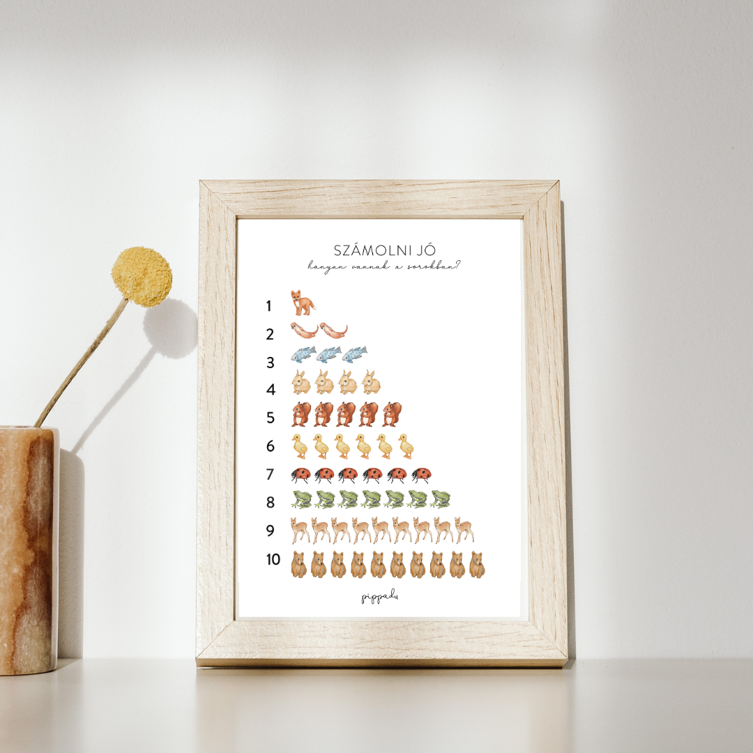 Pippadu gyerekszoba poszter - Számolni jó