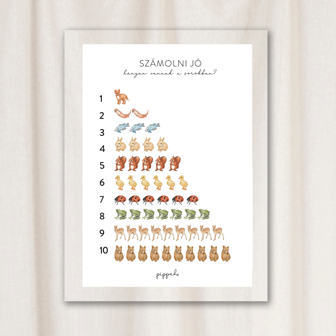 Pippadu gyerekszoba poszter - Számolni jó